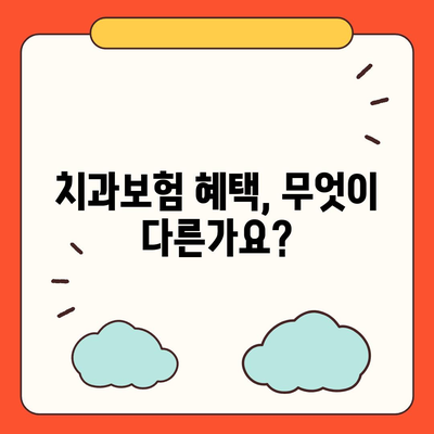 대구시 달성군 논공읍 치아보험 가격 | 치과보험 | 추천 | 비교 | 에이스 | 라이나 | 가입조건 | 2024