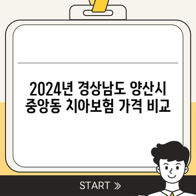 경상남도 양산시 중앙동 치아보험 가격 | 치과보험 | 추천 | 비교 | 에이스 | 라이나 | 가입조건 | 2024