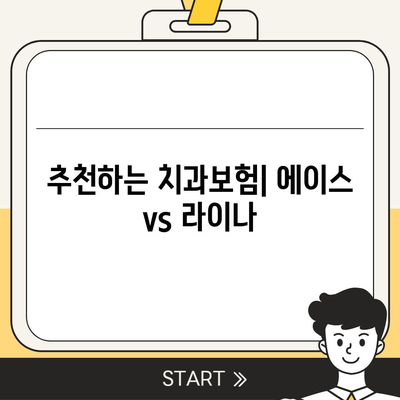 경상남도 함양군 안의면 치아보험 가격 | 치과보험 | 추천 | 비교 | 에이스 | 라이나 | 가입조건 | 2024