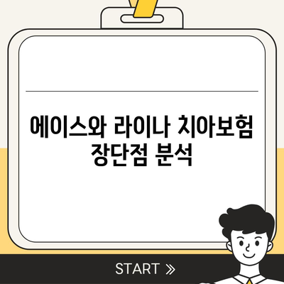 울산시 북구 송정동 치아보험 가격 | 치과보험 | 추천 | 비교 | 에이스 | 라이나 | 가입조건 | 2024