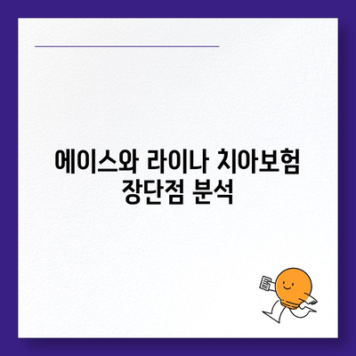 전라남도 보성군 조성면 치아보험 가격 | 치과보험 | 추천 | 비교 | 에이스 | 라이나 | 가입조건 | 2024