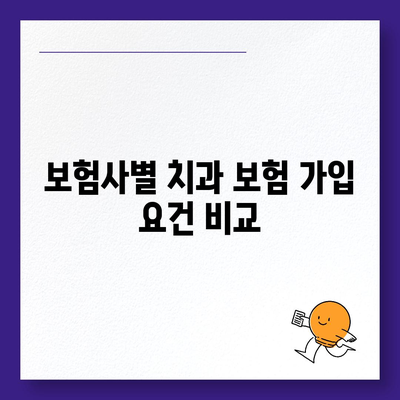 치과 보험 가입 조건 확인법