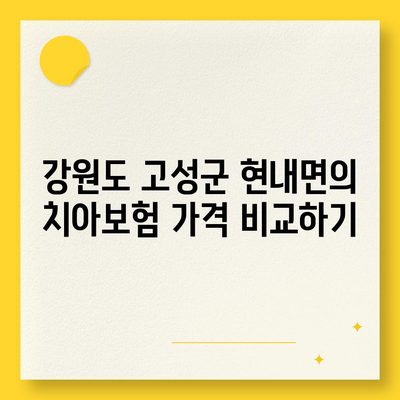 강원도 고성군 현내면 치아보험 가격 | 치과보험 | 추천 | 비교 | 에이스 | 라이나 | 가입조건 | 2024