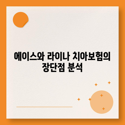 대구시 남구 대명6동 치아보험 가격 | 치과보험 | 추천 | 비교 | 에이스 | 라이나 | 가입조건 | 2024