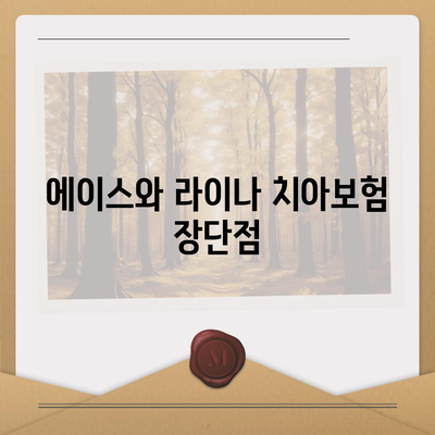 강원도 춘천시 북산면 치아보험 가격 | 치과보험 | 추천 | 비교 | 에이스 | 라이나 | 가입조건 | 2024