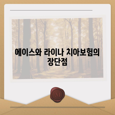 대구시 북구 침산1동 치아보험 가격 | 치과보험 | 추천 | 비교 | 에이스 | 라이나 | 가입조건 | 2024