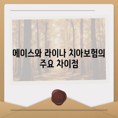 전라북도 군산시 대야면 치아보험 가격 | 치과보험 | 추천 | 비교 | 에이스 | 라이나 | 가입조건 | 2024