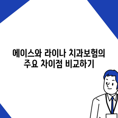 강원도 고성군 현내면 치아보험 가격 | 치과보험 | 추천 | 비교 | 에이스 | 라이나 | 가입조건 | 2024