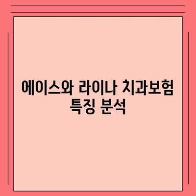 대구시 서구 평리6동 치아보험 가격 | 치과보험 | 추천 | 비교 | 에이스 | 라이나 | 가입조건 | 2024