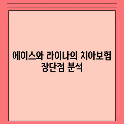 경기도 오산시 대원동 치아보험 가격 | 치과보험 | 추천 | 비교 | 에이스 | 라이나 | 가입조건 | 2024