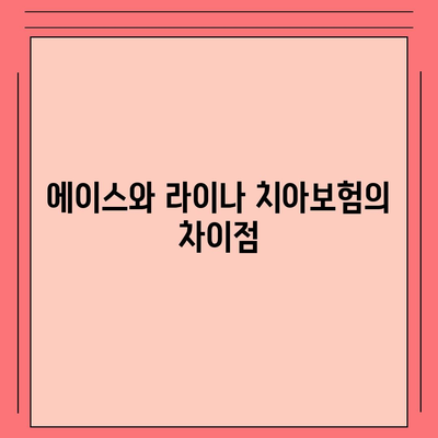 충청남도 아산시 온양1동 치아보험 가격 | 치과보험 | 추천 | 비교 | 에이스 | 라이나 | 가입조건 | 2024