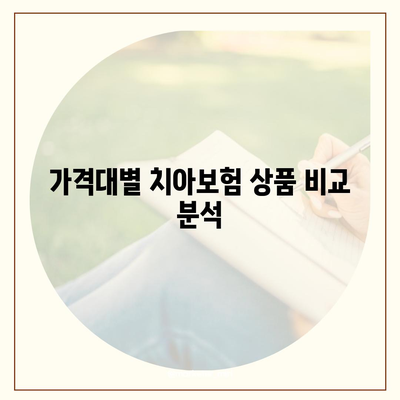 대구시 북구 동천동 치아보험 가격 | 치과보험 | 추천 | 비교 | 에이스 | 라이나 | 가입조건 | 2024