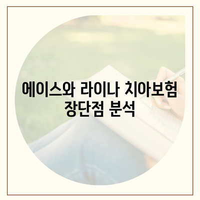 광주시 서구 화정2동 치아보험 가격 | 치과보험 | 추천 | 비교 | 에이스 | 라이나 | 가입조건 | 2024