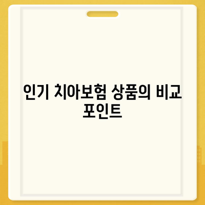 치아보험 비교 사이트에서 알아볼 수 있는 내용 소개