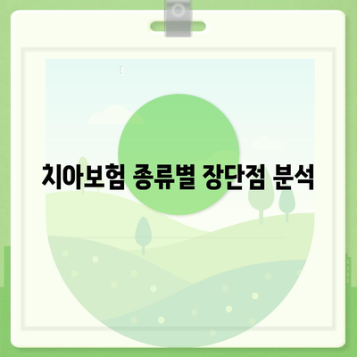 서울시 동작구 노량진제2동 치아보험 가격 | 치과보험 | 추천 | 비교 | 에이스 | 라이나 | 가입조건 | 2024