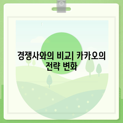 카카오 계열사 매각 | 사업 전망에 미치는 영향