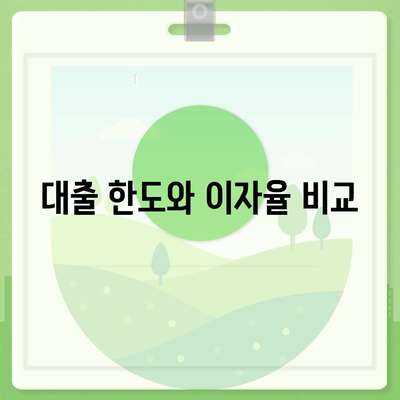 카카오뱅크 pc버전 비상금대출 후기