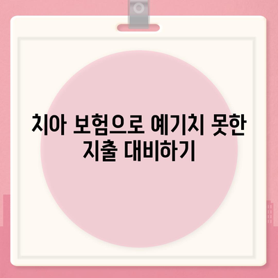 치아 보험을 통해 치과 진료 비용 절약하기