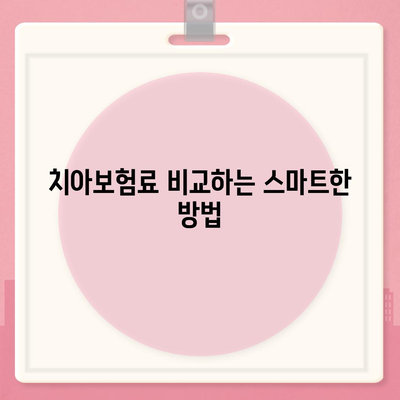 합리적인 치아보험료 가입 방법