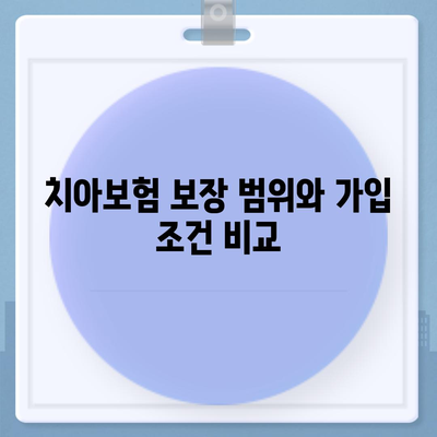 치아보험 가입 조건을 명확히 파악하기