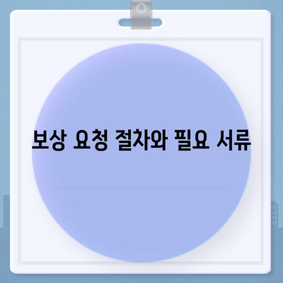 임플란트와 보상 내용 확인하기