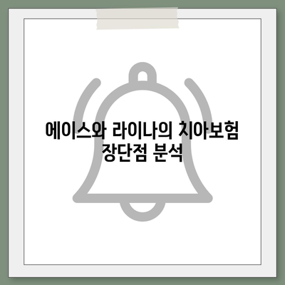 대전시 서구 가장동 치아보험 가격 | 치과보험 | 추천 | 비교 | 에이스 | 라이나 | 가입조건 | 2024