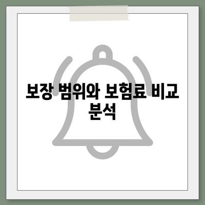 치아 수리 보험 가입 조건 철저히 파악하기