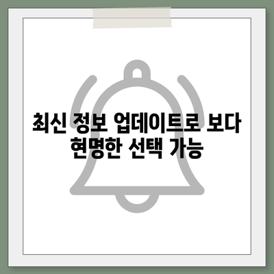 치과 보험 추천과 비교 사이트 활용의 장점