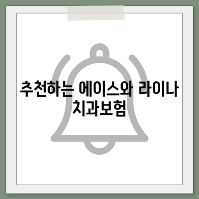 경상북도 울진군 기성면 치아보험 가격 | 치과보험 | 추천 | 비교 | 에이스 | 라이나 | 가입조건 | 2024