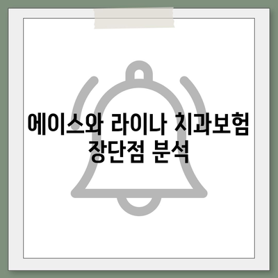 서울시 동대문구 답십리제1동 치아보험 가격 | 치과보험 | 추천 | 비교 | 에이스 | 라이나 | 가입조건 | 2024