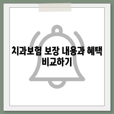 전라남도 완도군 약산면 치아보험 가격 | 치과보험 | 추천 | 비교 | 에이스 | 라이나 | 가입조건 | 2024