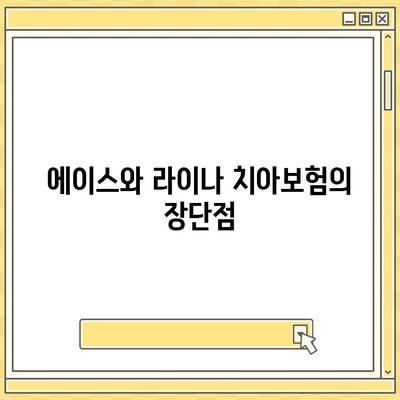 대구시 달성군 옥포읍 치아보험 가격 | 치과보험 | 추천 | 비교 | 에이스 | 라이나 | 가입조건 | 2024