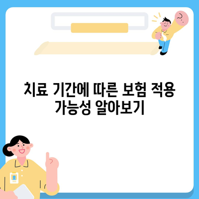 치과 교정을 위한 치과 보험 가입하기 전에 알아둘 것