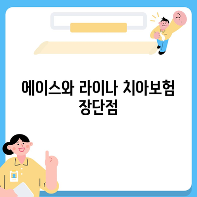 광주시 북구 중흥3동 치아보험 가격 | 치과보험 | 추천 | 비교 | 에이스 | 라이나 | 가입조건 | 2024