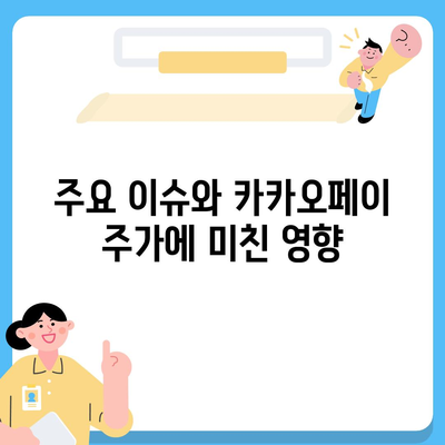 카카오페이 주가 추락 이유와 향후 전망