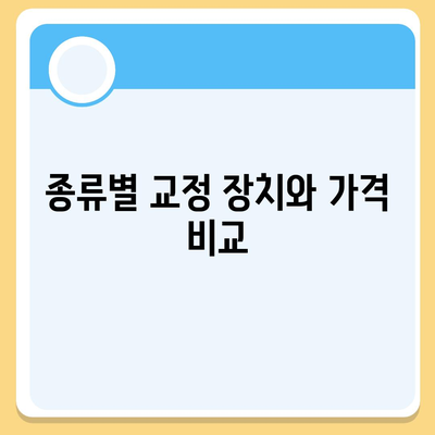 치아 교정 비용에 대한 궁극적인 안내서