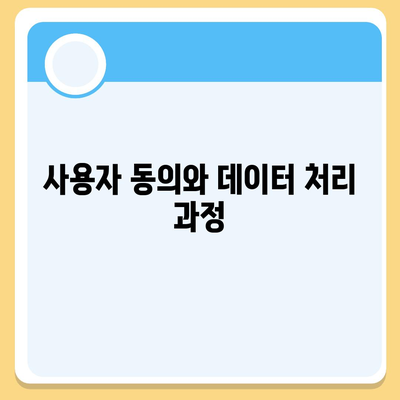 카카오톡 개인정보 처리방침 이해 | 데이터 사용 및 보호 방법