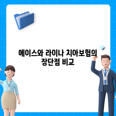 대구시 동구 해안동 치아보험 가격 | 치과보험 | 추천 | 비교 | 에이스 | 라이나 | 가입조건 | 2024