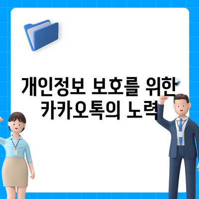 카카오톡 개인정보 처리방침 이해 | 데이터 사용 및 보호 방법