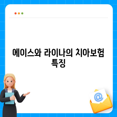 울산시 중구 다운동 치아보험 가격 | 치과보험 | 추천 | 비교 | 에이스 | 라이나 | 가입조건 | 2024