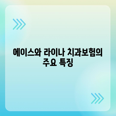 인천시 연수구 동춘3동 치아보험 가격 | 치과보험 | 추천 | 비교 | 에이스 | 라이나 | 가입조건 | 2024