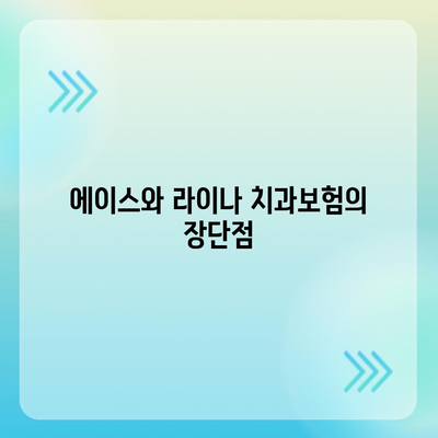 서울시 동작구 사당제4동 치아보험 가격 | 치과보험 | 추천 | 비교 | 에이스 | 라이나 | 가입조건 | 2024