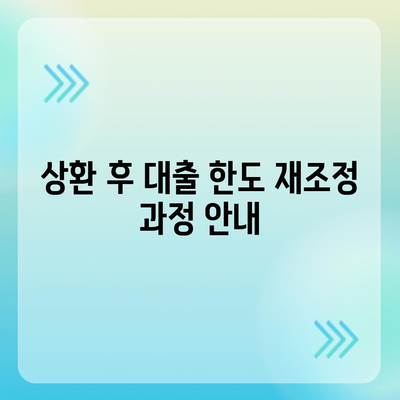 카카오뱅크 pc버전 비상금대출상환