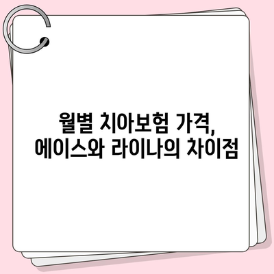 경상남도 고성군 하이면 치아보험 가격 | 치과보험 | 추천 | 비교 | 에이스 | 라이나 | 가입조건 | 2024