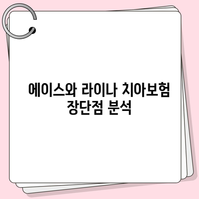 대구시 남구 대명3동 치아보험 가격 | 치과보험 | 추천 | 비교 | 에이스 | 라이나 | 가입조건 | 2024