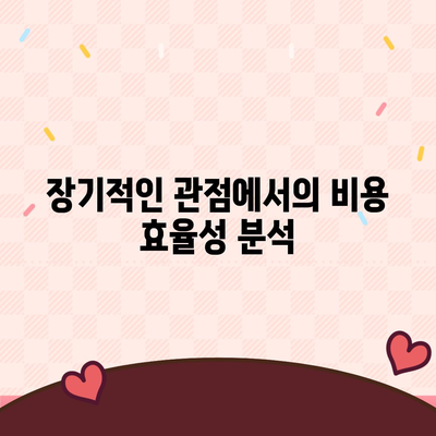 치아 교정 비용을 줄이는 과도하게 보이지만 효과적인 방법