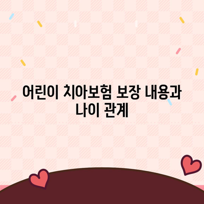 어린이 치아보험 나이 정확하게 알아내기