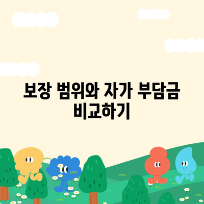 치아보험 가입 조건 정확히 알아내기