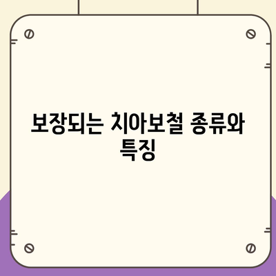 치아보철 치료 보장하는 종류 체크