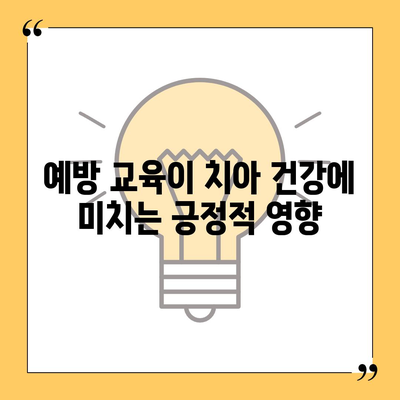 미용 치과 보험을 통한 치과 예방 교육